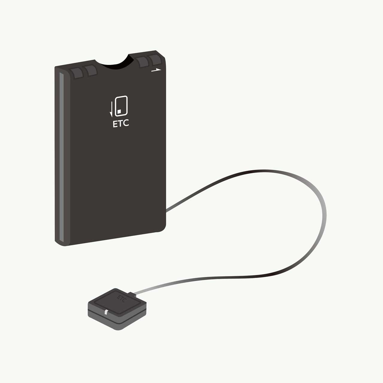 ケーブルで繋がれたアンテナ分離型のETC車載器